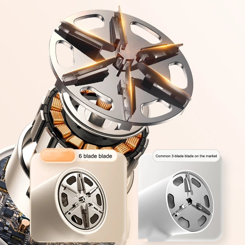 Electric Lint Remover with LED Display – USB Rechargeable Fabric Shaver